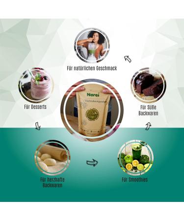 Nare EI Organic Pumpkin Seed Protein Powder - 63% Vegan Protein | Ideal for Smoothies Muesli & Baking | 450g (1 Pack) - DE- ko-005 Certified - Buy Online on GoSupps.com