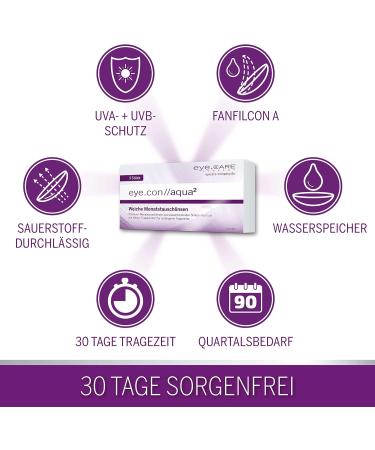 Buy Eye.con Aqua Soft Monthly Contact Lenses - UV Protection Sillikon Hydrogel 55% Water Content -1.00d - 3 Series Box for Sensitive Eyes - Buy Online on GoSupps.com