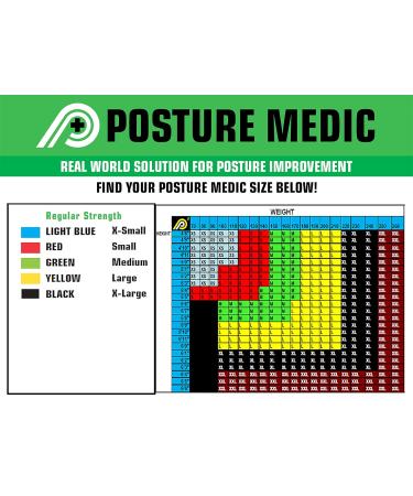 Posture Medic Dynamic Posture Brace - Long-Term Neck and Back Correction Tool - Medium Green Regular Strength - Buy Online on GoSupps.com