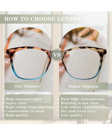Dolarosey Vintage Reading Glasses - 3-Pack Spring Hinges Ultra-Clear View Matt Finish - Pink/Blue/Transparent - 3.5 Diopters - Buy Online on GoSupps.com