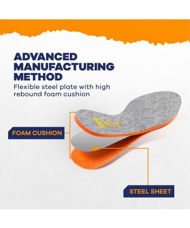 Tuffior Puncture Resistant Flexible Steel Plate Warm Felt Insoles - Nail Proof Safety Work Shoes - Large Size - 1 Pair Insoles & 1 Pair Heel Cushions - Buy Online on GoSupps.com