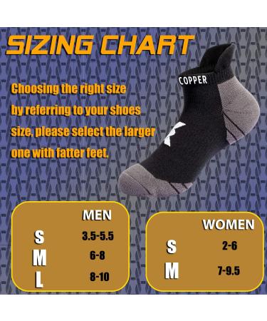 THX4Copper Compression Socks for Plantar Fasciitis - Low Cut Unisex Foot Support for Athletic Running Travel & Cycling - 5 Pairs L Black/Gray - Buy Online on GoSupps.com