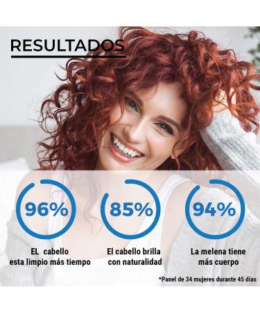 PURIFY Oily Hair Shampoo 100% Natural and 81% Eco-Friendly. Clean Hair for Days - Shampoo for Oily Hair for Women and Men. - Buy Online on GoSupps.com