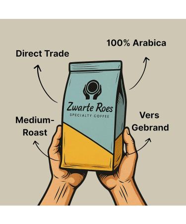 Black Rose Zwarte Roes Brasil Capricornio Espresso coffee beans whole beans 100 Arabica Medium Roast Hazelnut black cherry & chocolate Direct Trade 1 250 g 1250 g - Buy Online on GoSupps.com