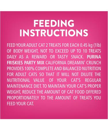 Friskies Party Mix Cat Treats California Dreamin' Crunch Real Chicken - 170 g Pouch (1 Pack) California Dreamin' Crunch 170 g (Pack of 1) - Buy Online on GoSupps.com