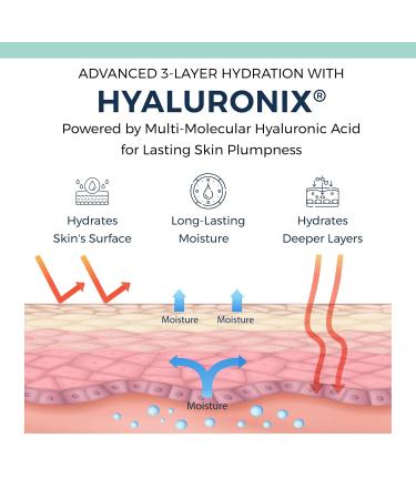 Clinexil Multi-Quench Hydrating Serum Polyglutamic Acid Hyaluronic Acid Vitamin-B5 for Deep Hydration Mositure Binders & Skin Barrier Repair for Dry & Sensitive Skin Fragrance Free 1 FL OZ - Buy Online on GoSupps.com