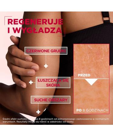 Garnier Mixa Urea Cica Repair+ Regenerating cream 400 ml - Buy Online on GoSupps.com