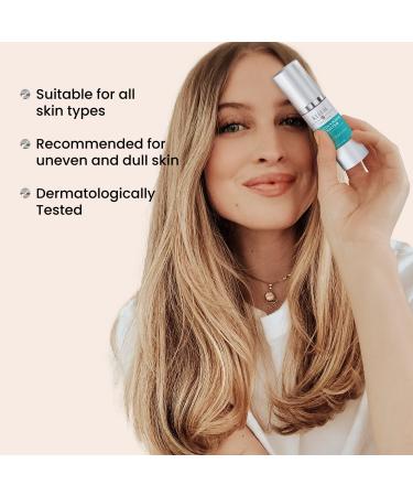 Pure Niacinamide Serum for Face with Salicylic Acid & Squalane - Anti Aging (Vitamin B3) Niacinamide Serum for Hyperpigmentation, Dark Spots, Clogged Pores & Dull and Dehydrated Skin - 1 Fl Oz - Buy Online on GoSupps.com