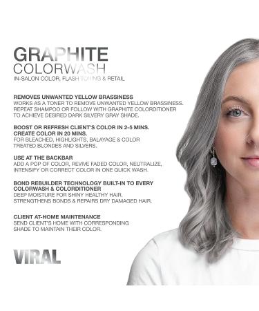 Celeb Luxury Colorwash Color Depositing Shampoo + Bondfix Bond Rebuilder  Semi Permanent Hair Color  Vegan Hair Dye  Viral and Gem Lites Viral Colorwash Graphite - Buy Online on GoSupps.com