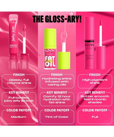 NYX Professional Makeup Jelly Job - Gloss haute brillance - Effet lissant - Sensation de confort - L vres visiblement hydrat es - Parfum Cerise - Teinte : Honey It's Jelly 05 Honey It's Jelly - Buy Online on GoSupps.com