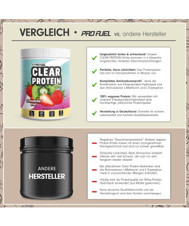 Vegan Clear Whey Protein 1080g - Delicious Strawberry Kiwi Flavor | High-Quality Pea Protein Hydrolysate | Refreshing Protein Drink (3 Pack) - Buy Online on GoSupps.com