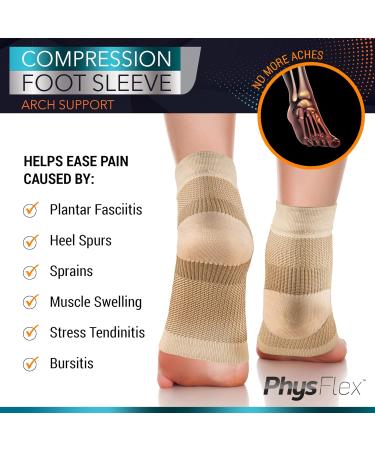 Compression Socks for Plantar Fasciitis & Achilles Tendonitis Relief - Ankle Sleeve for Heel Spurs Foot Swelling & Fatigue - Arch Support for Everyday Use - Buy Online on GoSupps.com