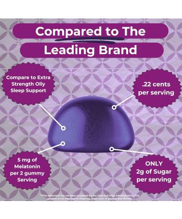 Melatonin Gummies Melatonin per Serving for Sleep Support* with L-Theanine & Botanicals Natural BlackBerry Mint Flavor (180ct) (5mg) 1 Count (Pack of 180) - Buy Online on GoSupps.com