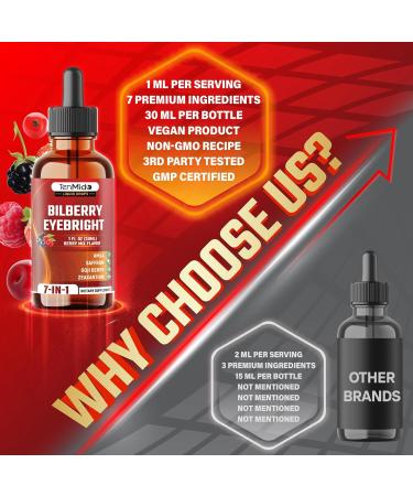 Tenmido Bilberry Extract Liquid - 7in1 Herbal Supplements with Eyebright Goji Berry Amla Lutein Zeaxanthin and Saffron - Vegan Non-GMO - 30ml 1 Fl Oz - Buy Online on GoSupps.com
