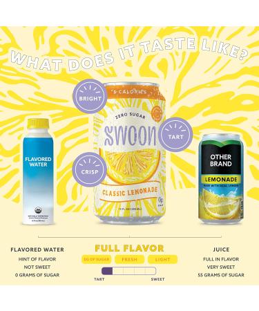 Swoon Classic Sugar Free Lemonade - Low Carb Paleo-friendly Gluten-free Keto Drink - 100% Natural Lemon Juice Concentrate - 12 Fl oz (Pack of 12) - Buy Online on GoSupps.com