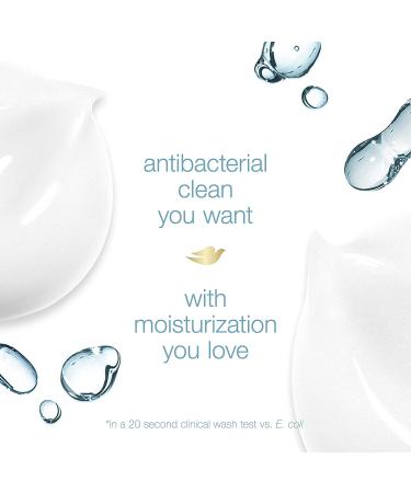 Dove Antibacterial Beauty Bar 3.75 oz - Protects All Skin Types, Prevents Dryness (2 Bars) - Buy Online on GoSupps.com