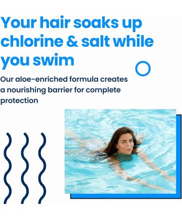 AquaGuard Pre-Swim Hair Defense 5.3 oz by AquaGuard 156.7 ml (Lot de 1) - Buy Online on GoSupps.com