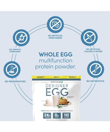 Designer Wellness Natural Egg Protein Powder - Classic Vanilla, Keto & Paleo Friendly, Low Calorie, Less Fat, Pack of 1 - 12.4 Ounce - Buy Online on GoSupps.com