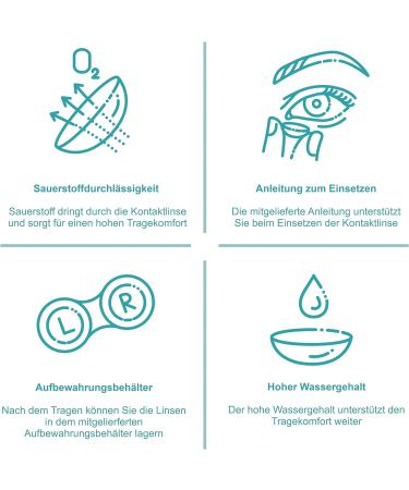 DESIGNLENSES: White & Black Halloween Costume Contact Lenses - Soft Zombie Colored Lenses (1 Pair No Prescription) - Buy Online on GoSupps.com