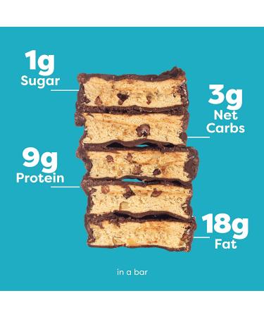 Kiss My Keto 12-Pack Chocolate Cookie Dough Protein Bars | 18g MCTs, 1g Sugar, 3g Net Carbs | Low Sugar, Low Carb Snack - Buy Online on GoSupps.com
