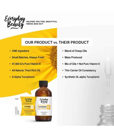 100% Pure Vitamin E Oil for Scars - D-Alpha Tocopherol 2oz | Natural Wheat Germ Oil for Skin, Hair & DIY Cosmetics - Buy Online on GoSupps.com