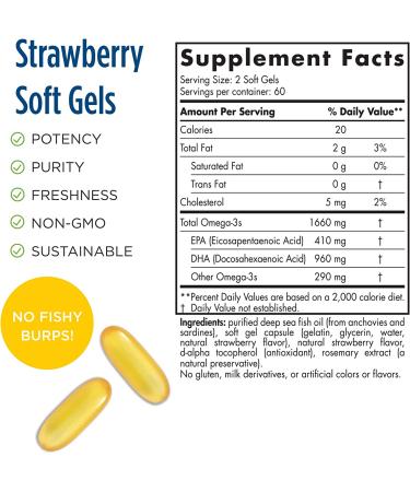 Nordic Naturals ProDHA 1000 Strawberry - 1000mg Omega-3 Softgels (120 Count) - Buy Online on GoSupps.com