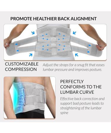 NeoTech Care Adjustable Double Pull Lumbar Brace - Size M Grey | Optimal Lower Back Support for Comfort & Stability - Buy Online on GoSupps.com