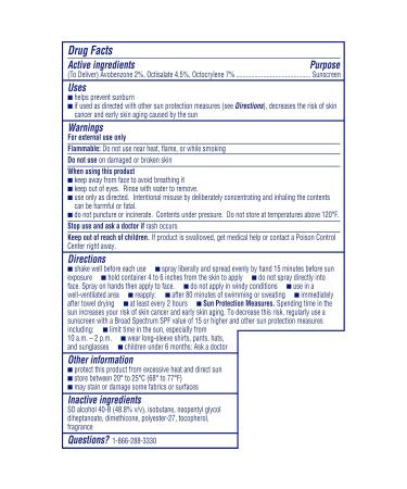 Coppertone Sport Sunscreen Spray Broad Spectrum SPF 15 Water Resistant Spray Sunscreen 5.5 Oz Pack of 3 - Buy Online on GoSupps.com