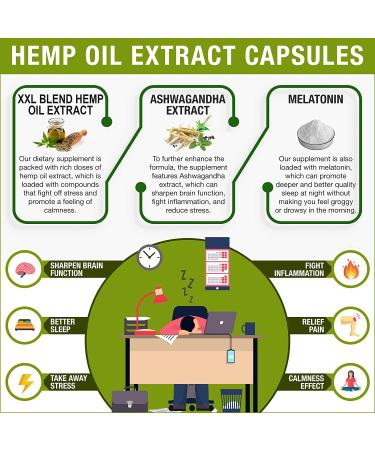 Hemp Oil Extract Capsules for Pain Relief & Joint Support - Natural Seed Oil Supplement for Sleep, Immune System, Anti-Inflammatory - 60 Count - Buy Online on GoSupps.com