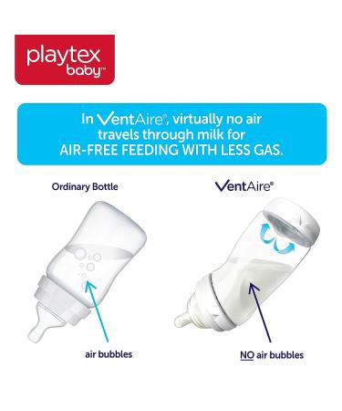 Playtex Baby VentAire Newborn Gift Set - Anti-Colic Feeding Essentials for Your Growing Baby - Buy Online on GoSupps.com