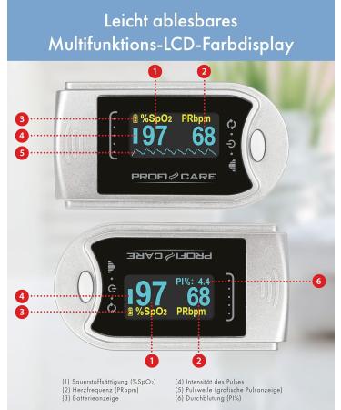 Proficare Pulse Oximeter - 3-in-1 Finger Clip for Pulse Oxygen Saturation & Perfusion Index | PC-PO 3104 - Buy Online on GoSupps.com