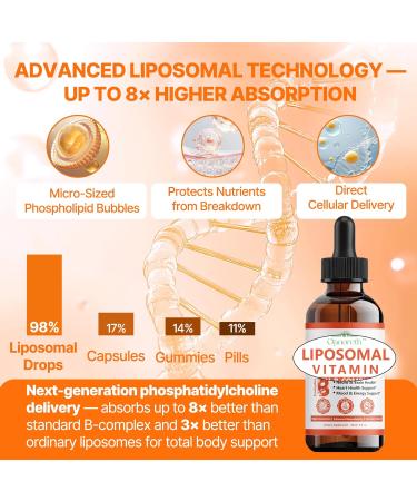 Liposomal Vitamin B Complex B Complex Liquid for Superior Absorption with B1 B2 B3 B5 B6 B7 B9 & Methylated B12 Liquid B Complex for Energy Focus Brain & Heart Health Vegan Non-GMO 2 fl oz - Buy Online on GoSupps.com