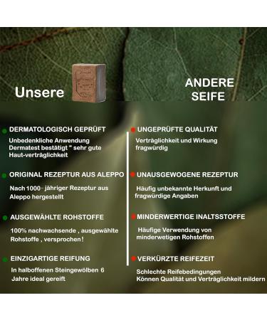 Gr nwell Naturoase Original Aleppo Soap | 60% Olive Oil 40% Laurel Oil | Natural Care for Face & Body | 600g | Organic Hair Soap - Buy Online on GoSupps.com