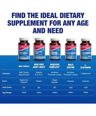 Silymarin Milk Thistle Extract Capsules - Clinical Milk Thistle Liver Supplements for Women & Men with Standardized 80% Silymarin for Liver Cleanse Detox Support - Vegan Made in The USA - 50 Servings - Buy Online on GoSupps.com