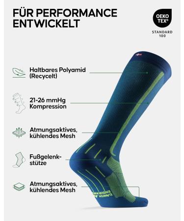 Danish Endurance Compression Stockings & Sports Socks | 21-26 mmHg Thrombosis Support for Men & Women - Blue/Neon Yellow 39-42 - Buy Online on GoSupps.com