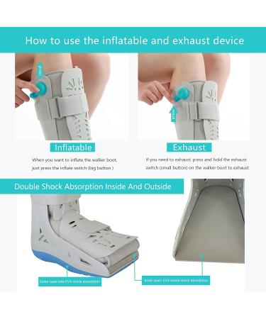 Walker Achilles Injury Fracture Orthosis Boot - Air Pump CAM Medical Walker Boot for Ankle & Foot Injuries (Small) - International Shipping Available - Buy Online on GoSupps.com