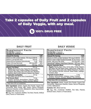 Natrol Juicefestiv Daily Fruits & Veggies Capsules with SelenoExcell - 240 ct (Two 120 ct Bottles) - 46 Fruits & Vegetables - Improves Metabolism and Boosts Energy - 60 Servings - Buy Online on GoSupps.com