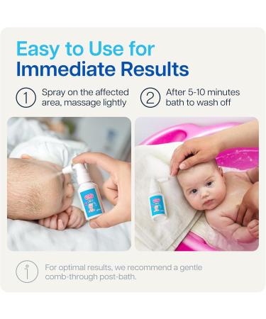 NAVEH PHARMA Cradle Cap Cleanser For Baby & Kids | 100% Natural Cradle Cap Treatment | Spray and Wash No Scrubbing | Better Than Shampoo Or Brush | Help With Dandruff | Olive Oil & Squalene | 30 ML - Buy Online on GoSupps.com