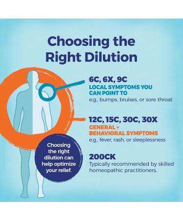 Buy Boiron Hepar Sulphuris Calcareum 6C - 80 Pellets | International Shipping Available - Buy Online on GoSupps.com