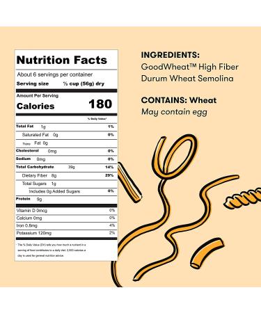 GoodWheat Fettuccine Pasta | 4x Fiber, 9g Protein | USA Farm Grown Non-GMO | 12 oz Pack of 3 - Buy Online on GoSupps.com