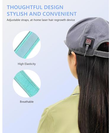 Laser Hair Growth Cap Device Red Light Therapy Hair Loss Treatment for Men & Women-FDA Cleared -1.00g - Buy Online on GoSupps.com