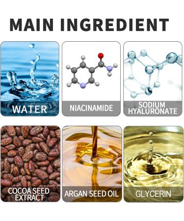 Anti Wrinkles Eye Serum Under Eye Serum For Dark Circle Eye Cream Anti Aging Nicotinamide Eye Creams For Dark Circle Hydrating Under Eye Cream - Buy Online on GoSupps.com