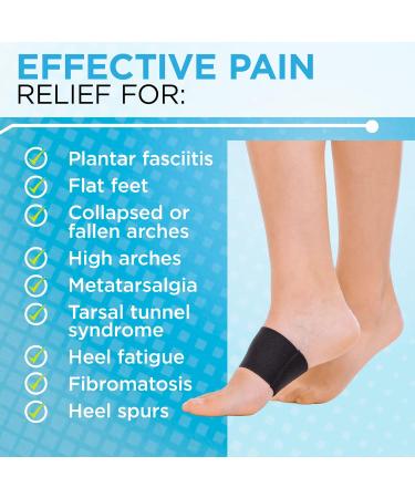 Plantar Fasciitis Arch Support Bands - Pair for Fallen Arches & Heel Spur Pain Relief - Buy Online on GoSupps.com