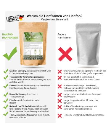Organic Unpeeled Hemp Seeds 2kg from Germany + Free Digital Recipe Book - Premium Quality Superfood - Buy Online on GoSupps.com