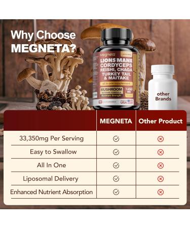 MEGNETA 22 in 1 Multi Mushrooms Capsules Lions Mane Cordyceps Sinensis Reishi Mushroom Turkey Tail Mushroom (1 Pack 60 Count) - Buy Online on GoSupps.com
