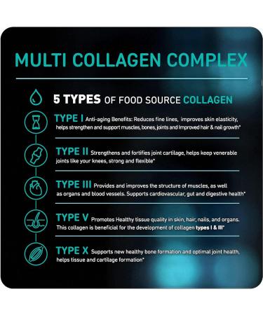 Vital Vitamins Multi Collagen Capsules + Women's Multivitamin Complex - Buy Online on GoSupps.com