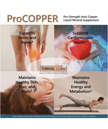 Ionic Copper Drops 30 PPM Premium Bioavailable Liquid Copper Supplement for General Wellness & Trace Mineral Support Amber Glass Bottle with Dropper 4 fl oz 4 Fl Oz (Pack of 1) - Buy Online on GoSupps.com