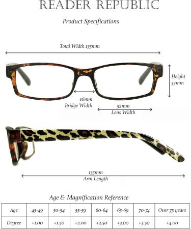 Reader Republic 5 Pack Women's Reading Glasses - Comfort Spring Hinge Scratch Resistant Lens Contemporary Style 1.5x | International Shipping Available - Buy Online on GoSupps.com