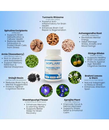 BIOFLARE Brain Wellness Supplements for Memory and Focus and Mental Clarity Natural Nootropic with Ashwagandha Bacopa Monnieri & Ginkgo Biloba Memory Pills & Brain Vitamins 60 Vegan Capsules - Buy Online on GoSupps.com