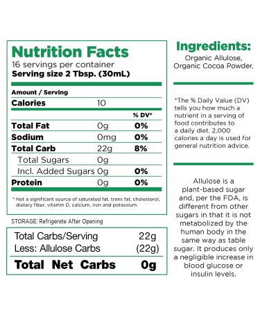 RxSugar Plant-Based Organic Chocolate Syrup 16 oz - 0 Sugar, 0 Net Carbs, Diabetes-Safe | Keto & Gluten-Free - Buy Online on GoSupps.com